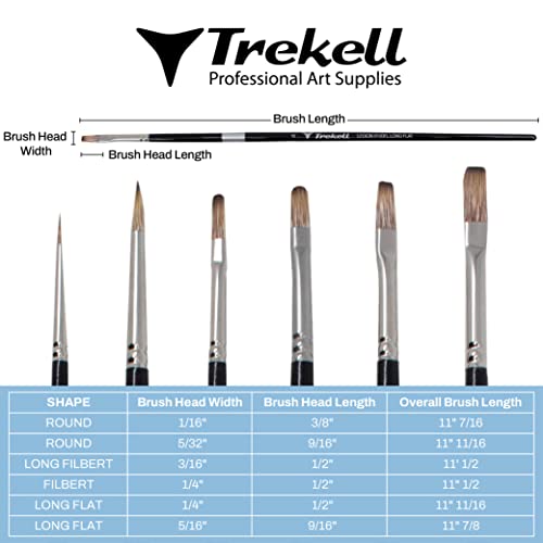 Trekell Legion Long Handle Top Sellers Brush Set