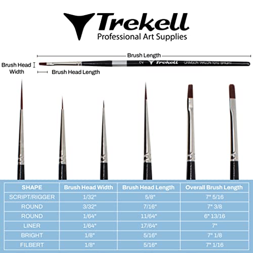 Trekell Art Supplies Crimson Taklon Short Handle Top Sellers Brush Set