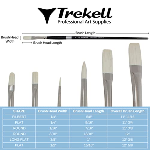 Trekell Opal Long Handle Top Sellers Brush Set