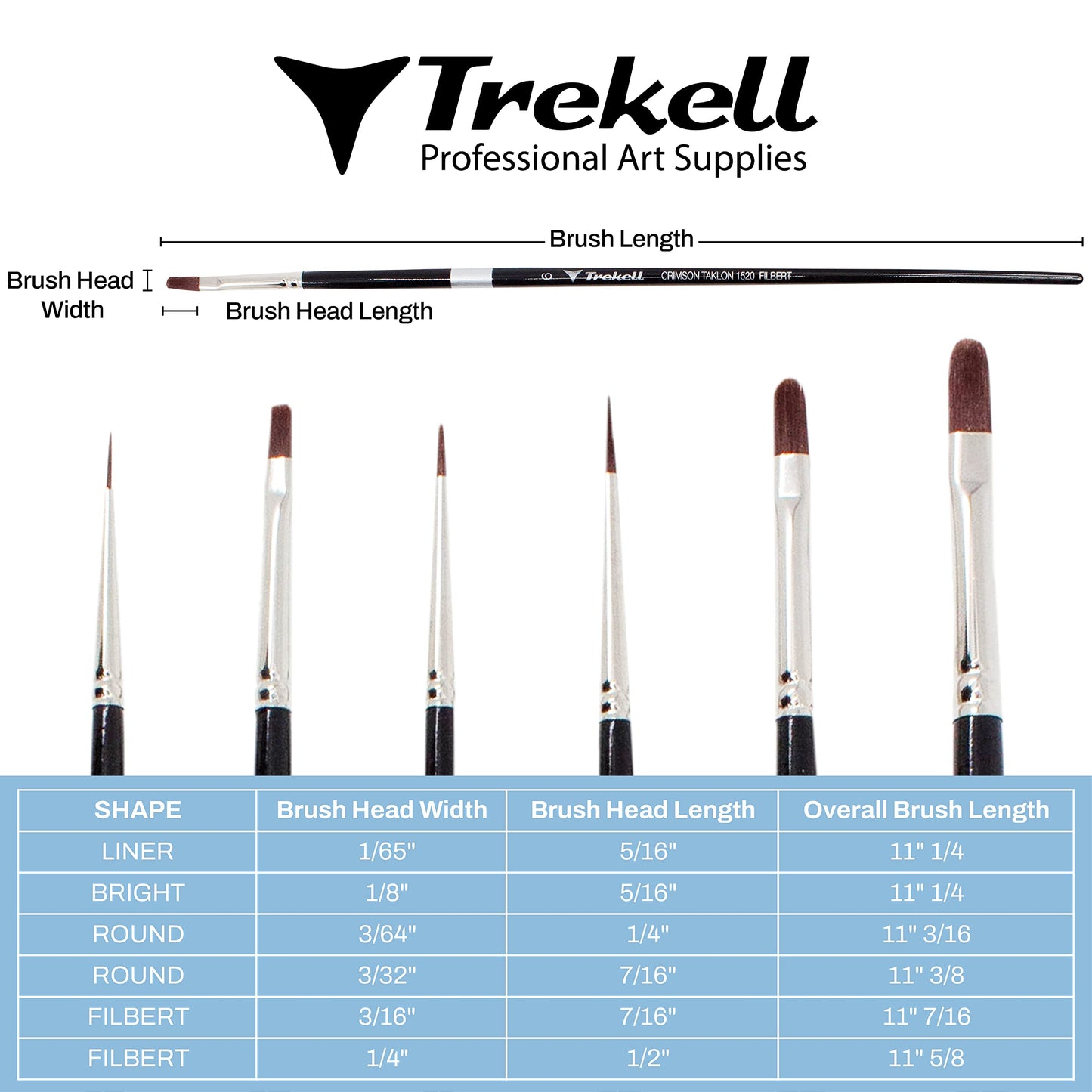 Trekell Crimson Taklon Long Handle Top Sellers Brush Set